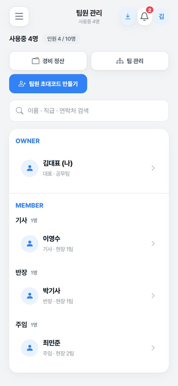 현장대장 팀원 관리 화면